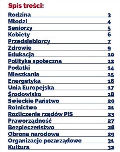 100 konkretów