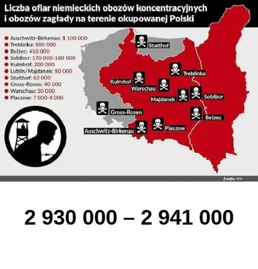 Ofiary niemieckich obozów koncentracyjnych w Polsce