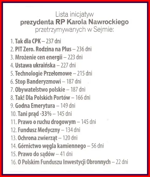 Zablokowane w Sejmie projekty ustaw