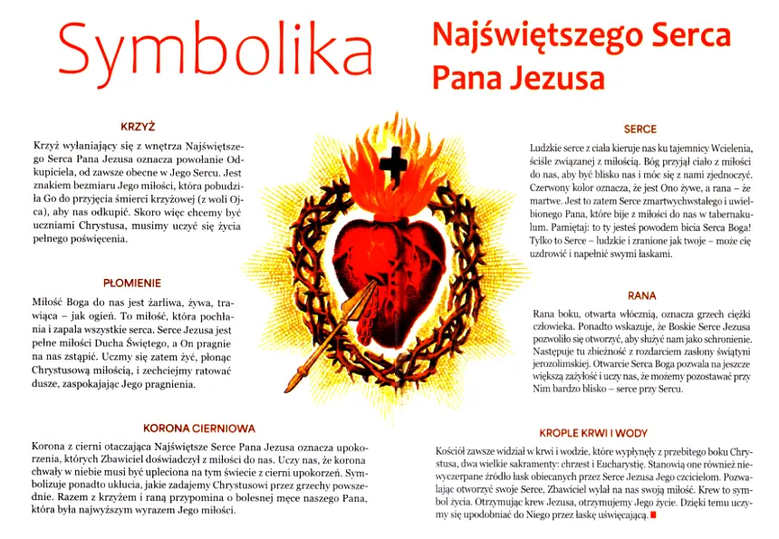 Symbolika Najświętszego Serca Pana Jezusa