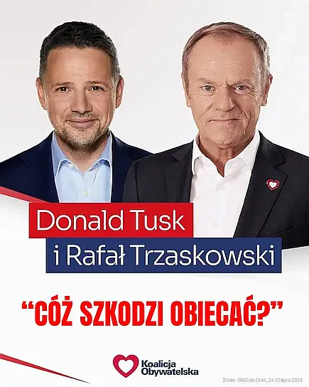 Cóż szkodzi obiecać