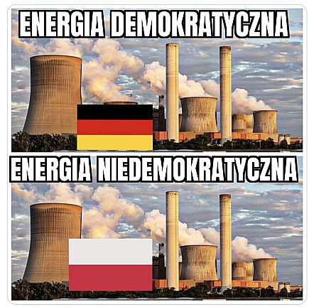 Energia demokratyczna i niedemokratyczna