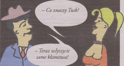 Co znaczy Tusk