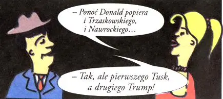 Poparcie Donaldów
