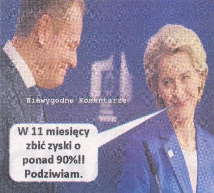 Podziwiam