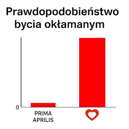 Okłamanie