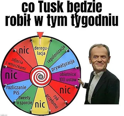 Plan PDT
