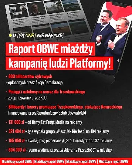 Raport OBWE