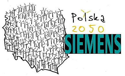 Siemens a Polska 2050