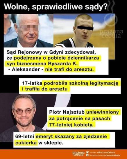 Sprawiedliwość w polskich sądach