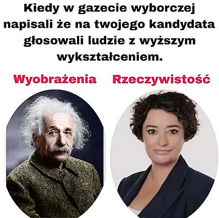 Wyborcy wg wyborczej