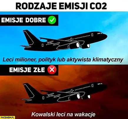 Złe i dobre emisje