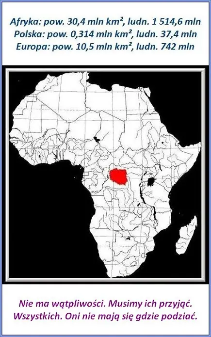 Źródło: sieć Afryka a Polska a Europa