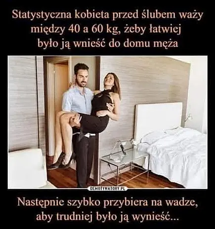 FB Kilogramy