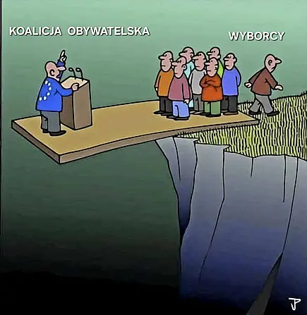 Źródło: niezalezna.pl Wyborcy KO