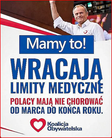 Limity medyczne