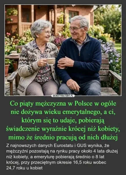 Mężczyźni i kobiety