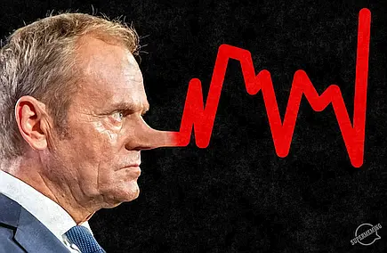 Źródło: niezalezna.pl Nos pdt