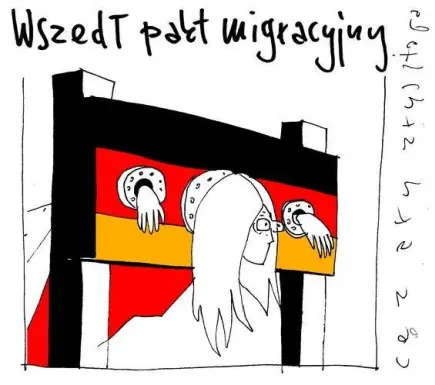 Pakt migracyjny