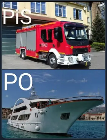 Źródło: niezalezna.pl PIS a PO