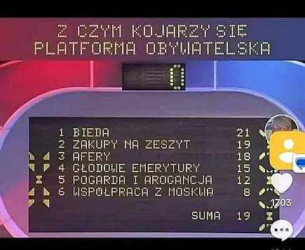 Źródło: niezalezna.pl po kojarzy się z...