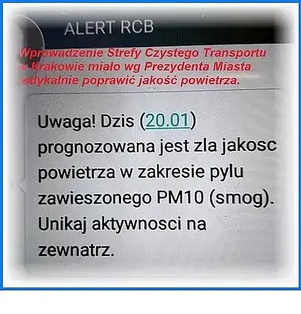 Powietrze w Krakowie 2026.01.20