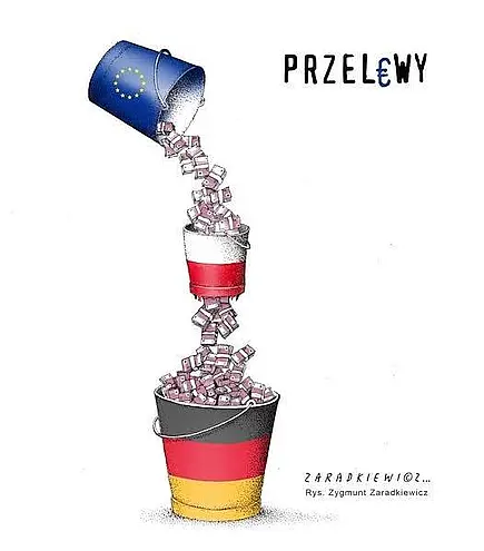 Źródło: FB Przelewy