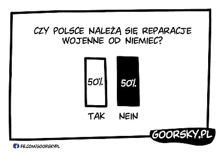 Źródło: niezalezna.pl Reparacje (2)
