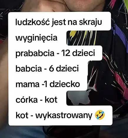 Rozwój ludzkości
