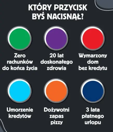 Wybór życiowy