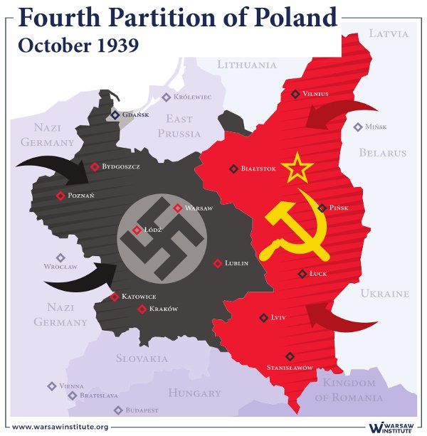 Czwarty rozbiór Polski 1939