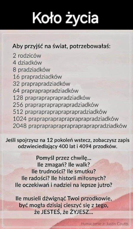 Pradziadowie