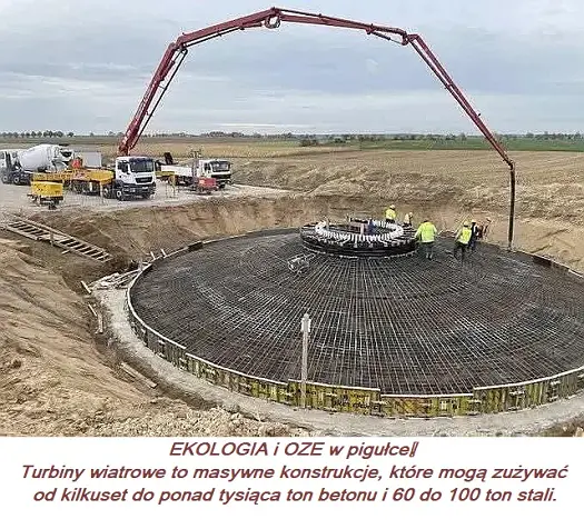 EKOLOGIA i OZE w pigułce!