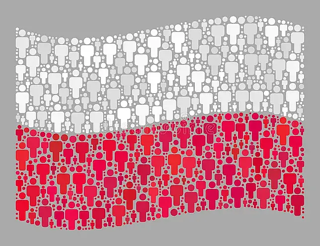 Polska flaga i Narod